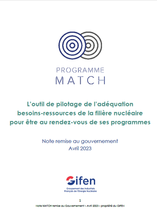 Note MATCH 2023